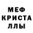 Меф мука Jesse Sandlin